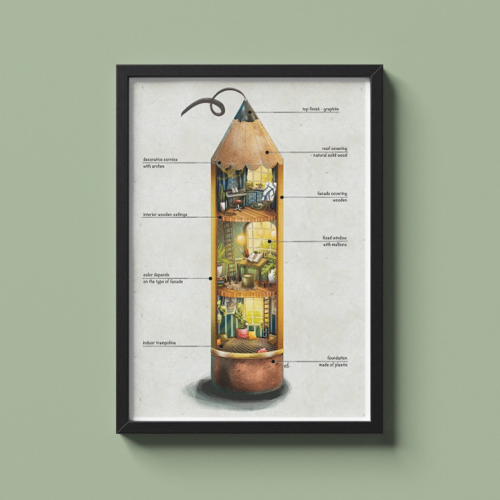 The Pencil of Peculiarity