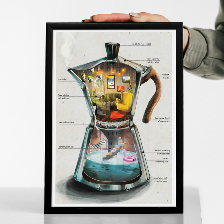 The Coffee Pot of Creativity